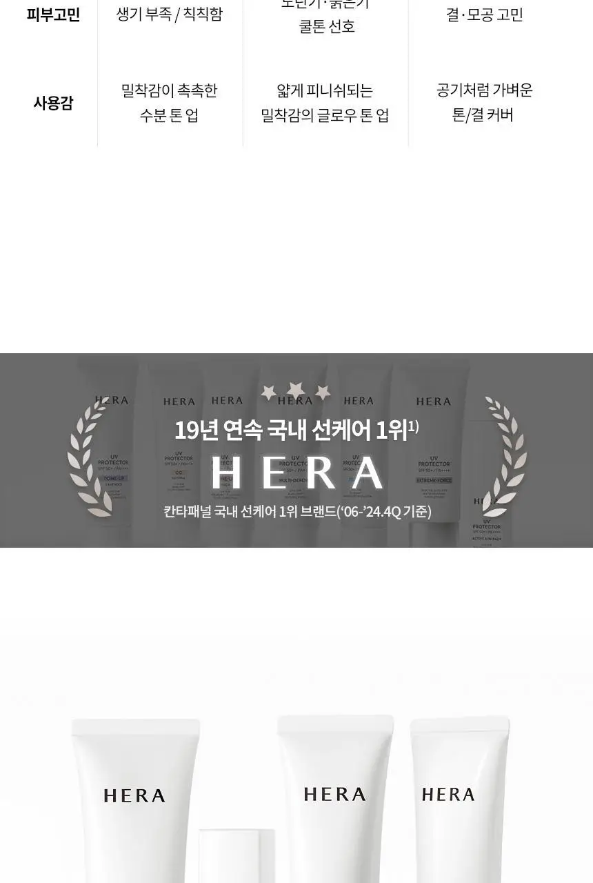 [NEW/톤보정] 헤라 UV프로텍터 6종 기획/단품 상세페이지 82